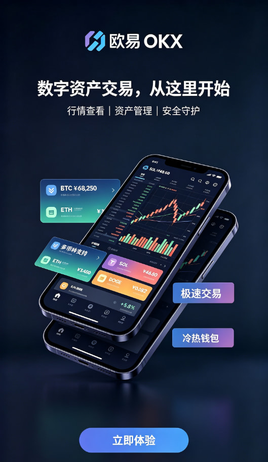 欧交易所APP官方网站行情工具